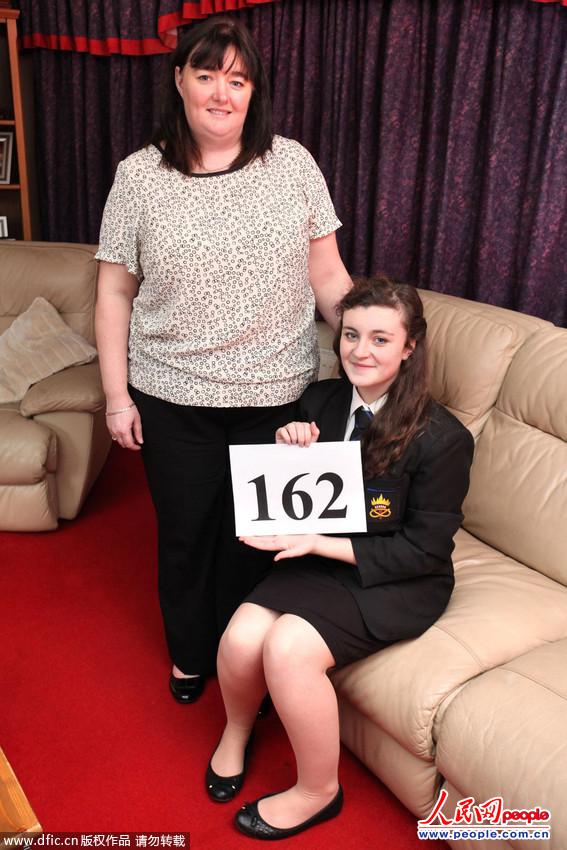 Ӣ14qŮCharlotte Frazer-Morrisһ̜yԇõ162ĽY(ji)ƽˮ(zhn)ֻ100B֪W(xu)һҲ^160CharlotteԷQһֱ]XԼֻӛ^á@һzyY(ji)δSš^㕶ľ~nI(y)ؓ(f)(dn)͌W(xu)I(y)ҪDƬԴ|IC (qun)У`߱ؾ